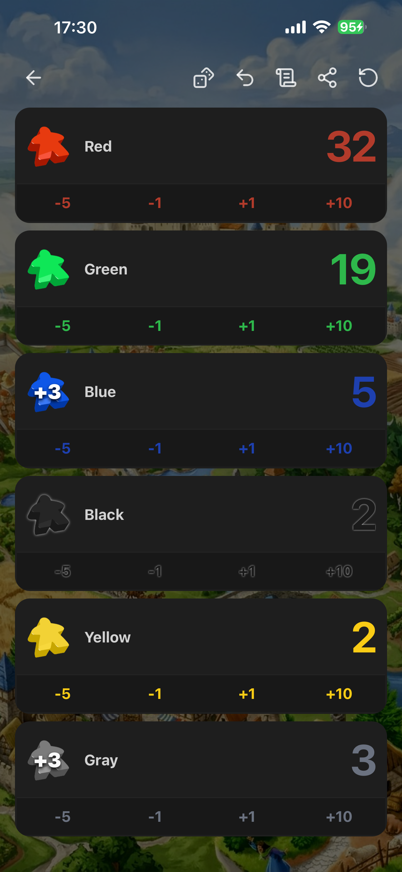 Scoring screen